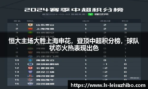 恒大主场大胜上海申花,登顶中超积分榜,球队状态火热表现出色