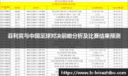 菲利宾与中国足球对决前瞻分析及比赛结果预测